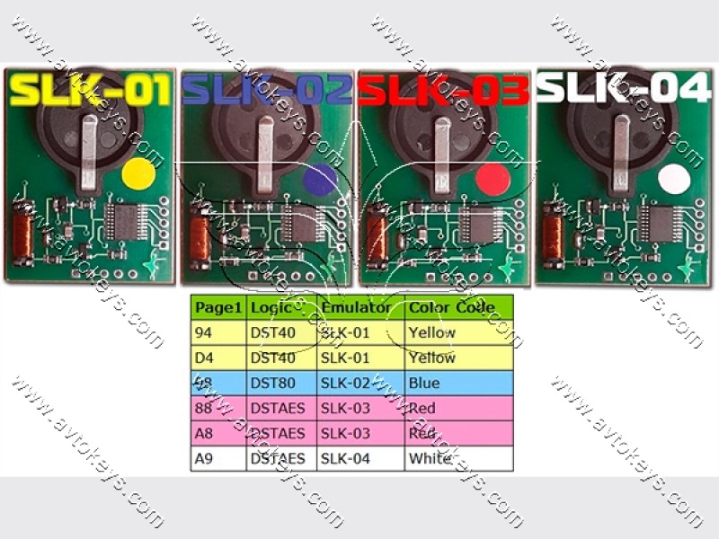 Емулятор SLK-02 для програматора TANGO, Scorpio-LK