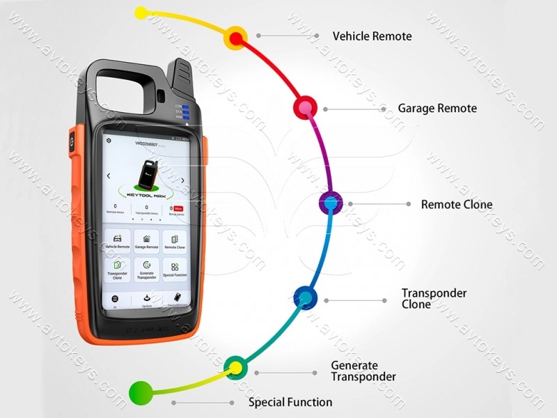 Програматор Xhorse VVDI Key Tool Max, Xhorse