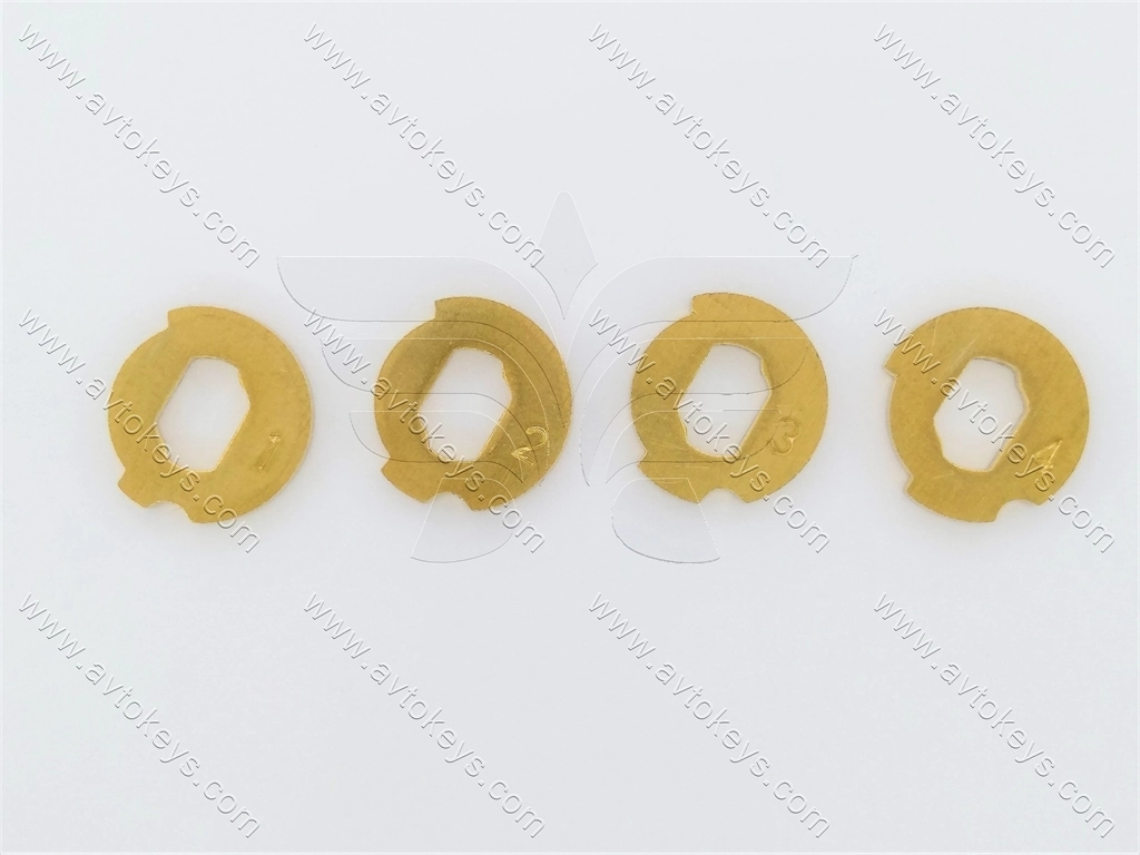 Комплект секретів Ford, Jaguar FO21