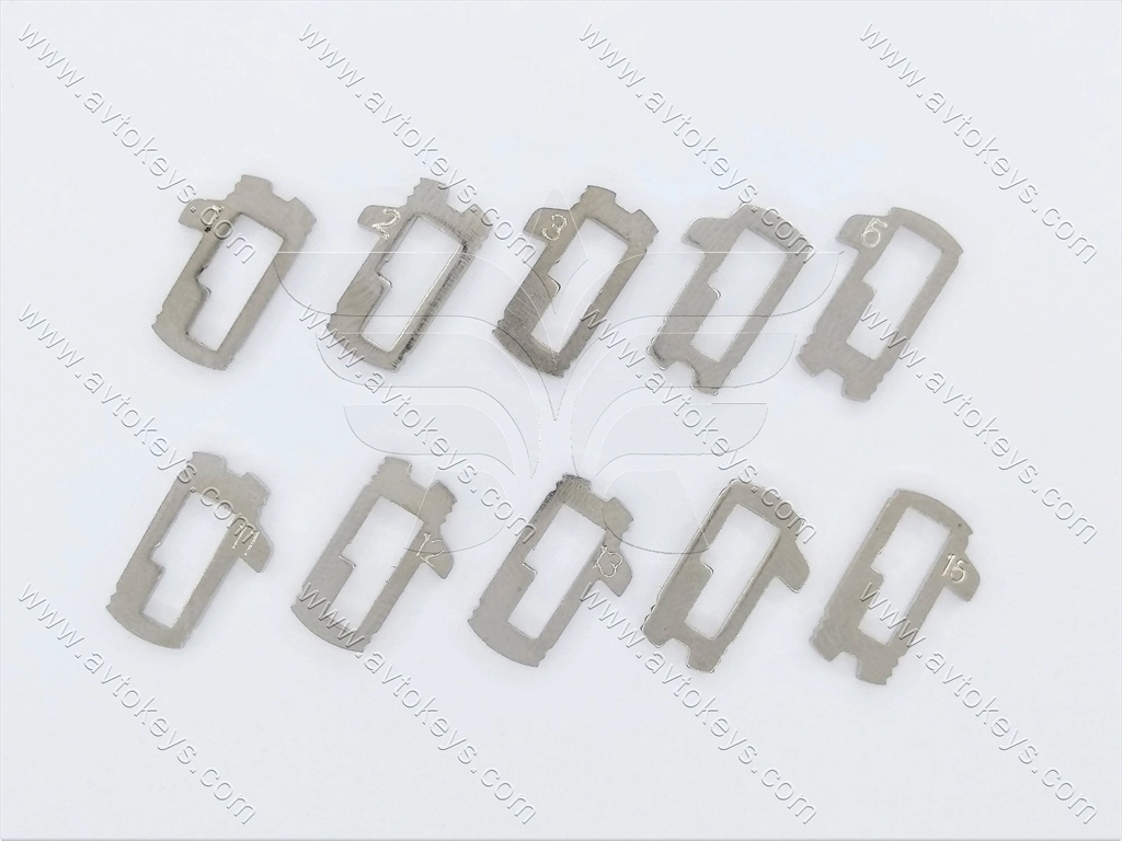 Комплект секретів Ford, Land Rover HU101