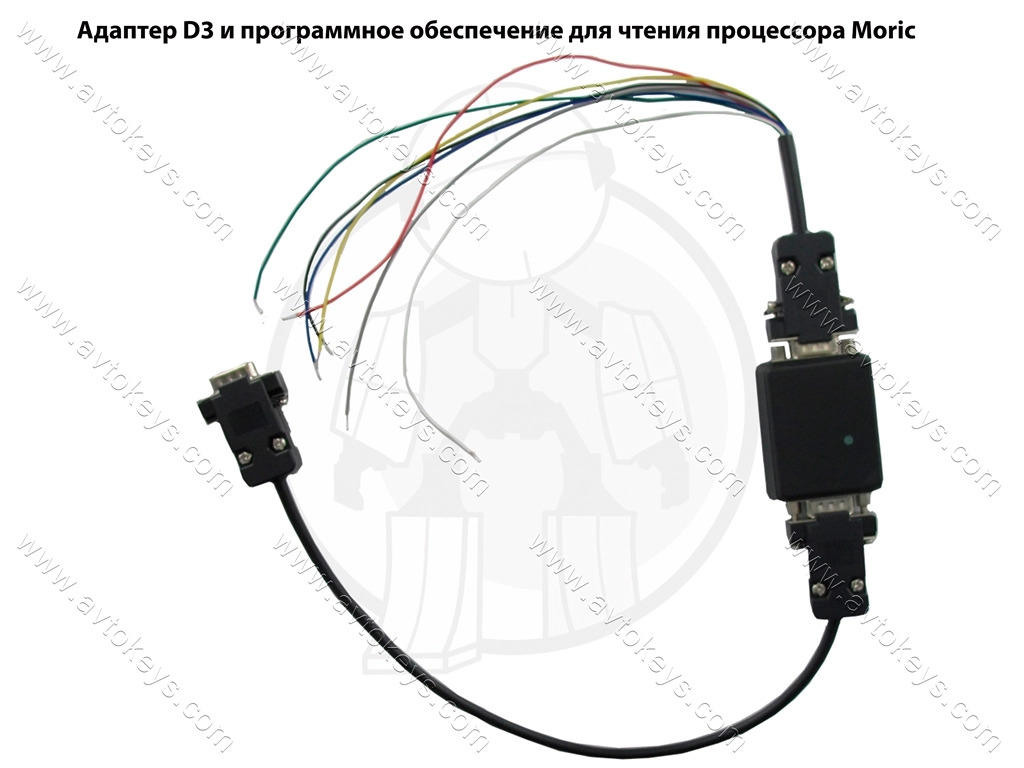 Package D3 для програматора Advanced Code EVO, ADE Group — изображение 2