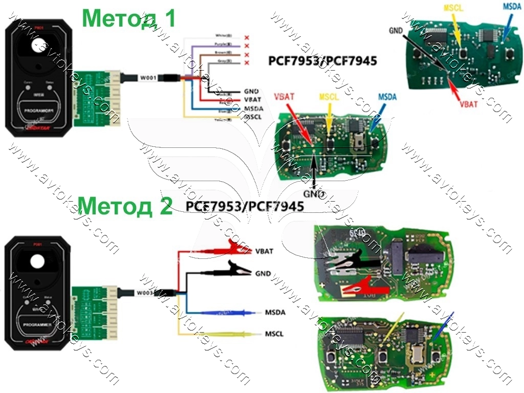 Програматор P001, 3 в 1 (RFID, Renew Key, EEPROM), OBDStar - Зображення 5