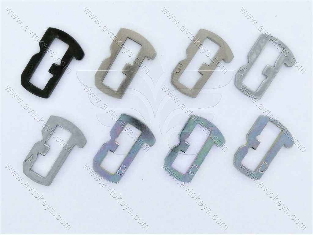 Комплект секретів Fiat, Alfa Romeo SIP22 (Запалювання)